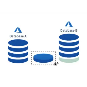 AWS data migration | Amazon AWS | Cloud Service